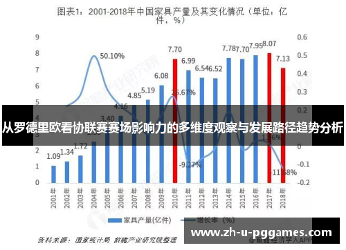 从罗德里欧看协联赛赛场影响力的多维度观察与发展路径趋势分析