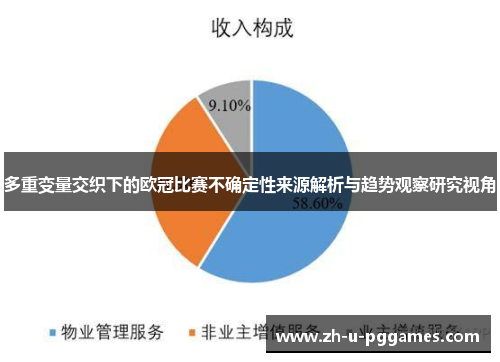 多重变量交织下的欧冠比赛不确定性来源解析与趋势观察研究视角