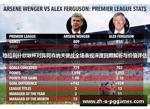 格拉利什欧联杯对阵阿森纳关键战全场表现深度回顾解析与价值评估