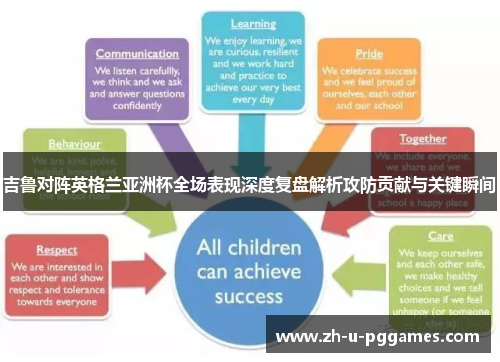 吉鲁对阵英格兰亚洲杯全场表现深度复盘解析攻防贡献与关键瞬间