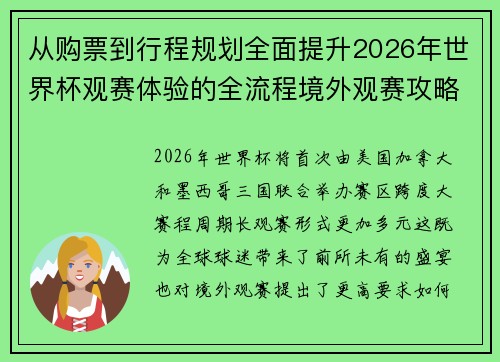 从购票到行程规划全面提升2026年世界杯观赛体验的全流程境外观赛攻略