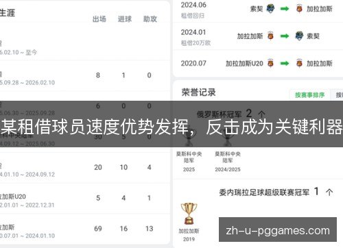 某租借球员速度优势发挥,反击成为关键利器 某租借球员速度优势发挥,反击成为关键利器